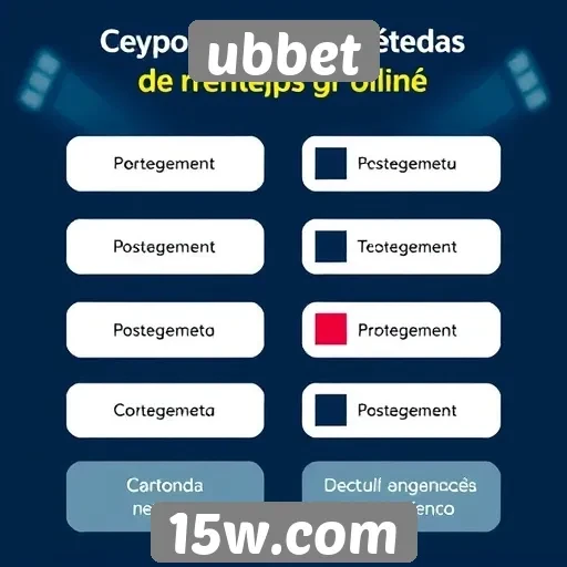 Avaliação dos métodos de pagamento no ubbet